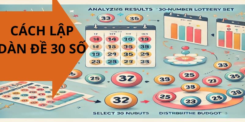 Cách lập dàn đề 30 số khung 3 ngày
